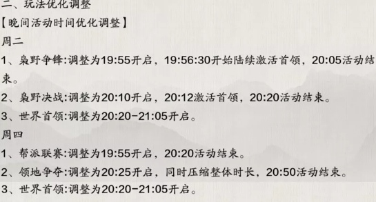 天涯明月刀2022年12月更新内容及优化回顾