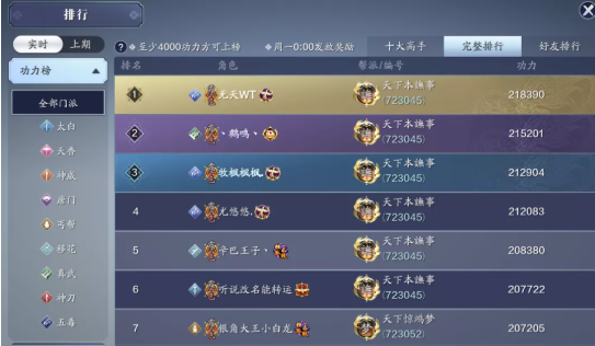 天涯明月刀微信和QQ大区的功力榜单及帮会数量整合