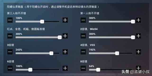 和平精英四大战神主播灵敏度，手机、平板、模拟器都有，助你吃鸡