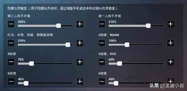 和平精英四大战神主播灵敏度，手机、平板、模拟器都有，助你吃鸡