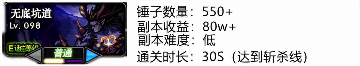 DNF：灵魂石活动仅剩一周，一起加速“爆锤”冲刺高增幅吧