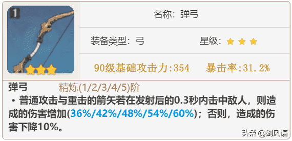 原神：2.6版本新角色，夜兰提前评测，阵容培养搭配攻略