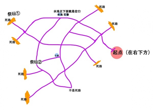 奥比岛手游迷雾森林地图出口在哪-迷雾森林地图路线一览