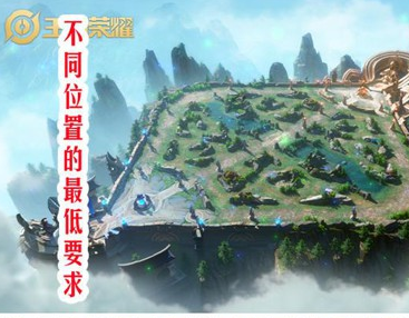 王者荣耀全能英雄有哪些-王者全能英雄必要满足条件分析