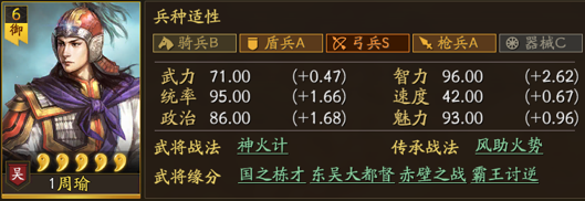三国志战略版都督肉弓怎么玩-三势陆转都督肉弓队搭配推荐