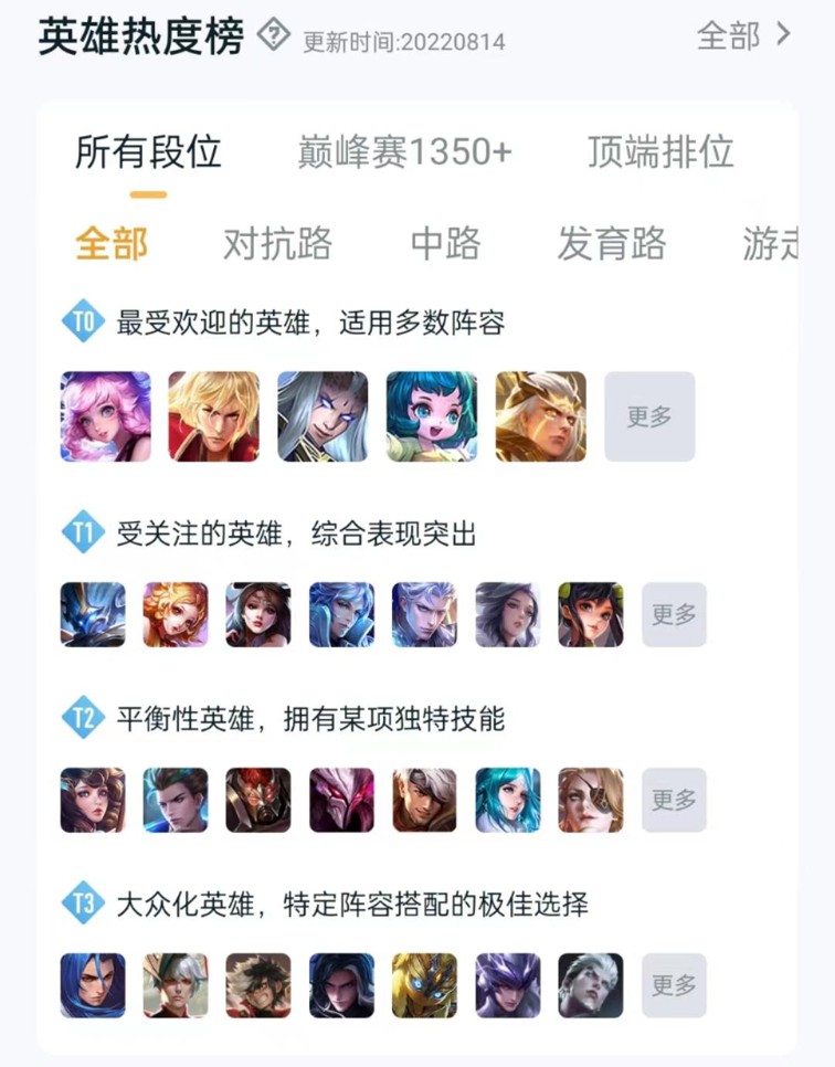 王者荣耀阵容搭配思路是什么-合理的阵容是获胜的关键