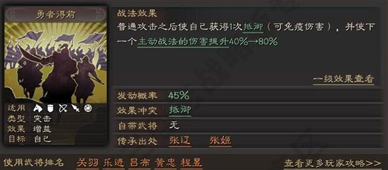 三国志战略版勇者得前怎么样-勇者得前战法全方位解析