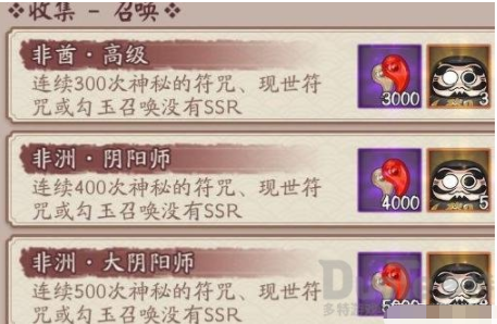 阴阳师非洲大阴阳师成就技巧-非洲大阴阳师成就介绍