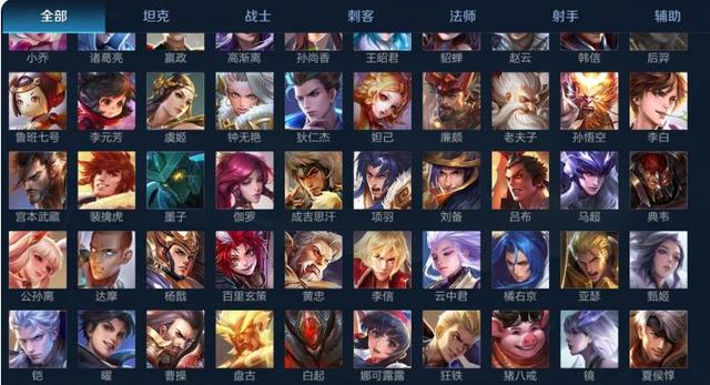 王者荣耀Fmvp是什么意思-Fmvp意思及全部皮肤一览