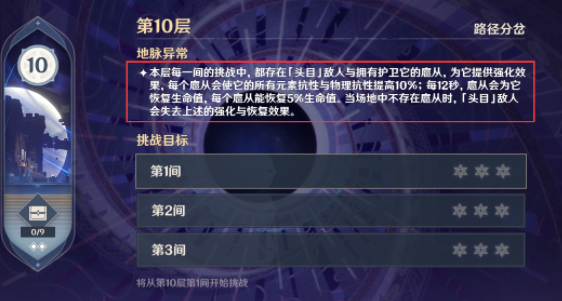 原神深渊10层怎么配阵容-深渊10层通关阵容推荐