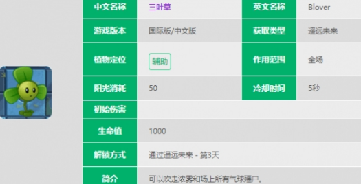 植物大战僵尸2三叶草有什么技能-三叶草技能介绍详解